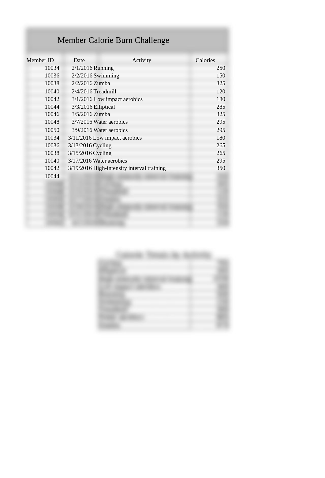 sh Excel 2-2.xlsx_d4prnkbpsmq_page2