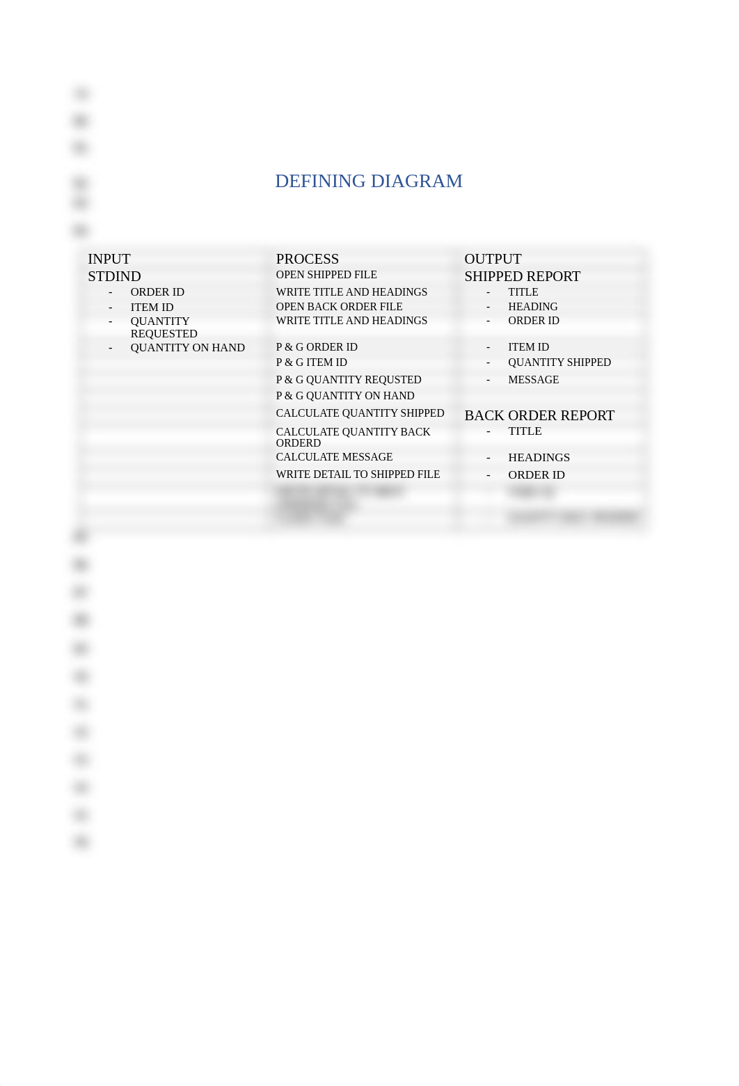 CIS 141 UNIT 08 EXERCISE.docx_d4prsye5maq_page4