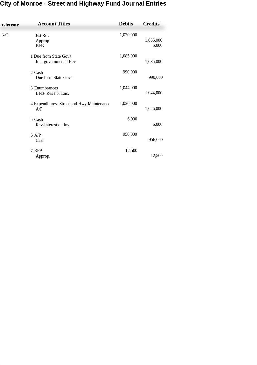 Chapter 4 Special Revenue Fund Project_d4pt665tmym_page1