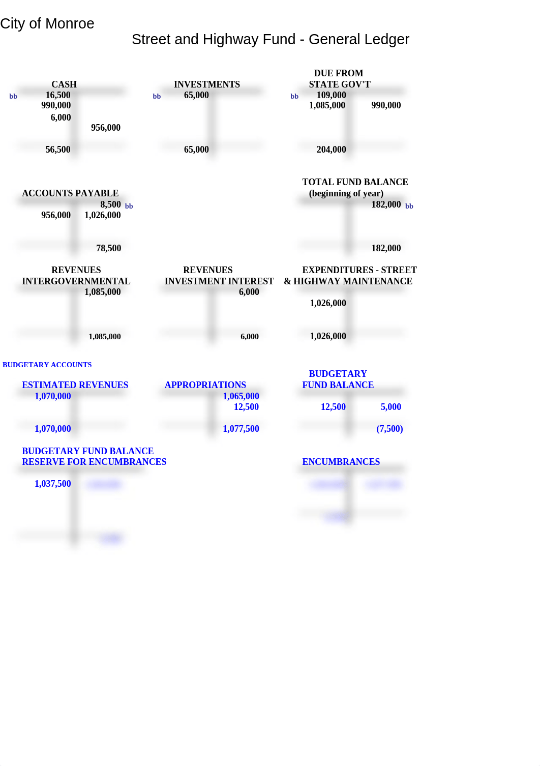 Chapter 4 Special Revenue Fund Project_d4pt665tmym_page2