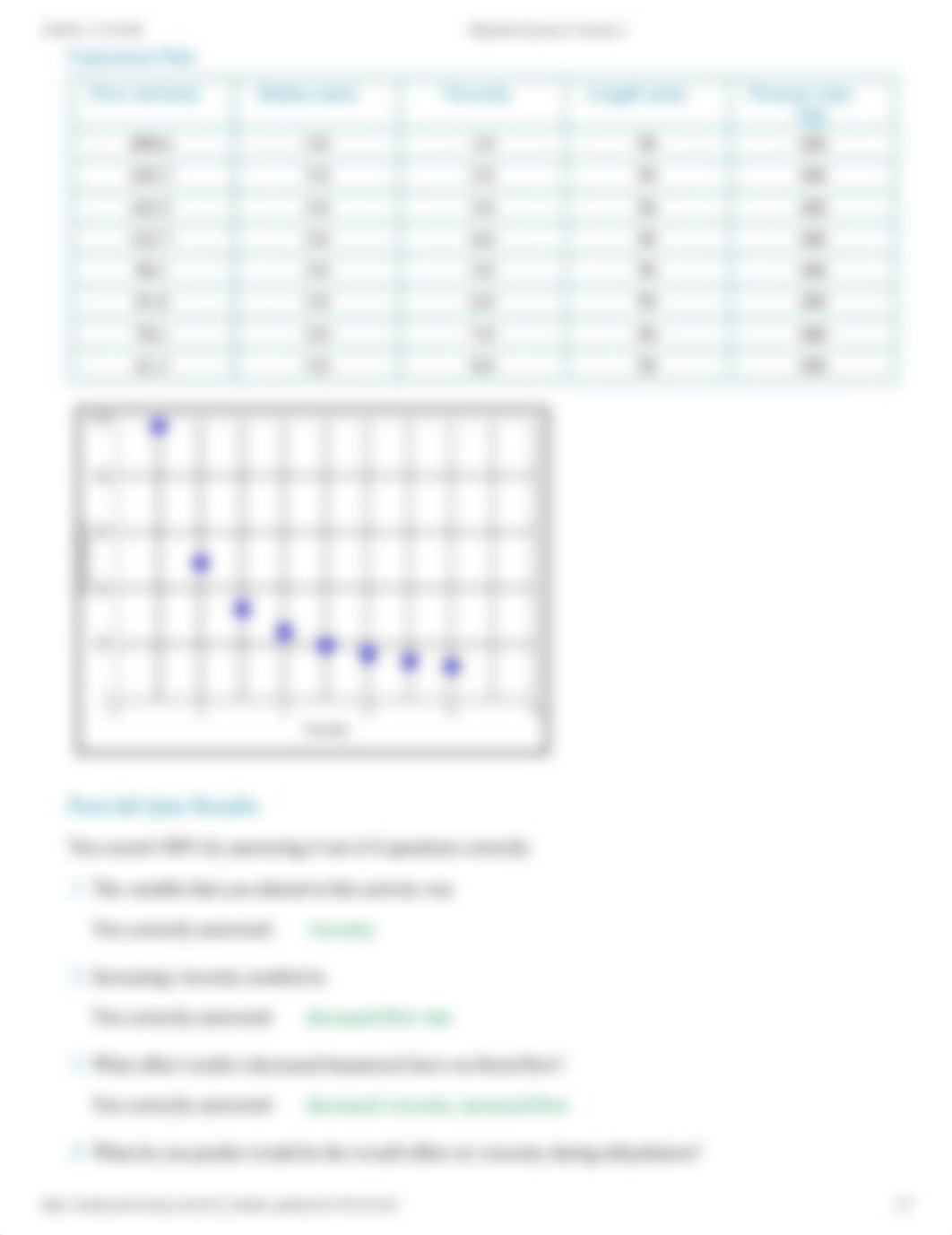 PhysioEx Exercise 5 Activity 2.pdf_d4ptjxa5d26_page2