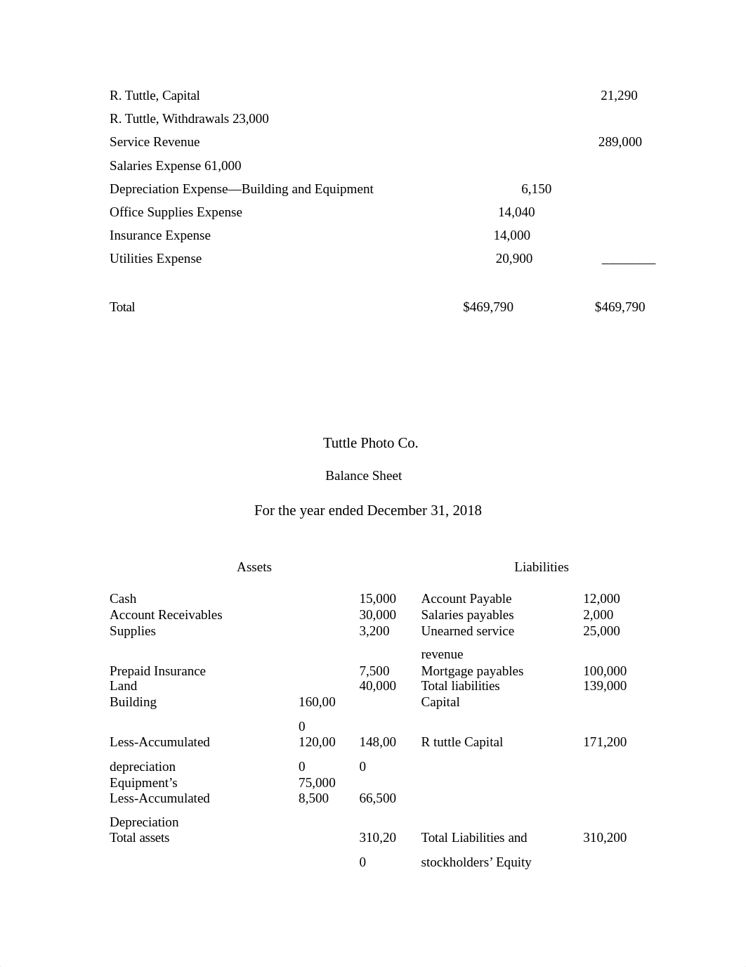 FINA 202 TM2 analisis de casos.docx_d4puibpck5u_page2