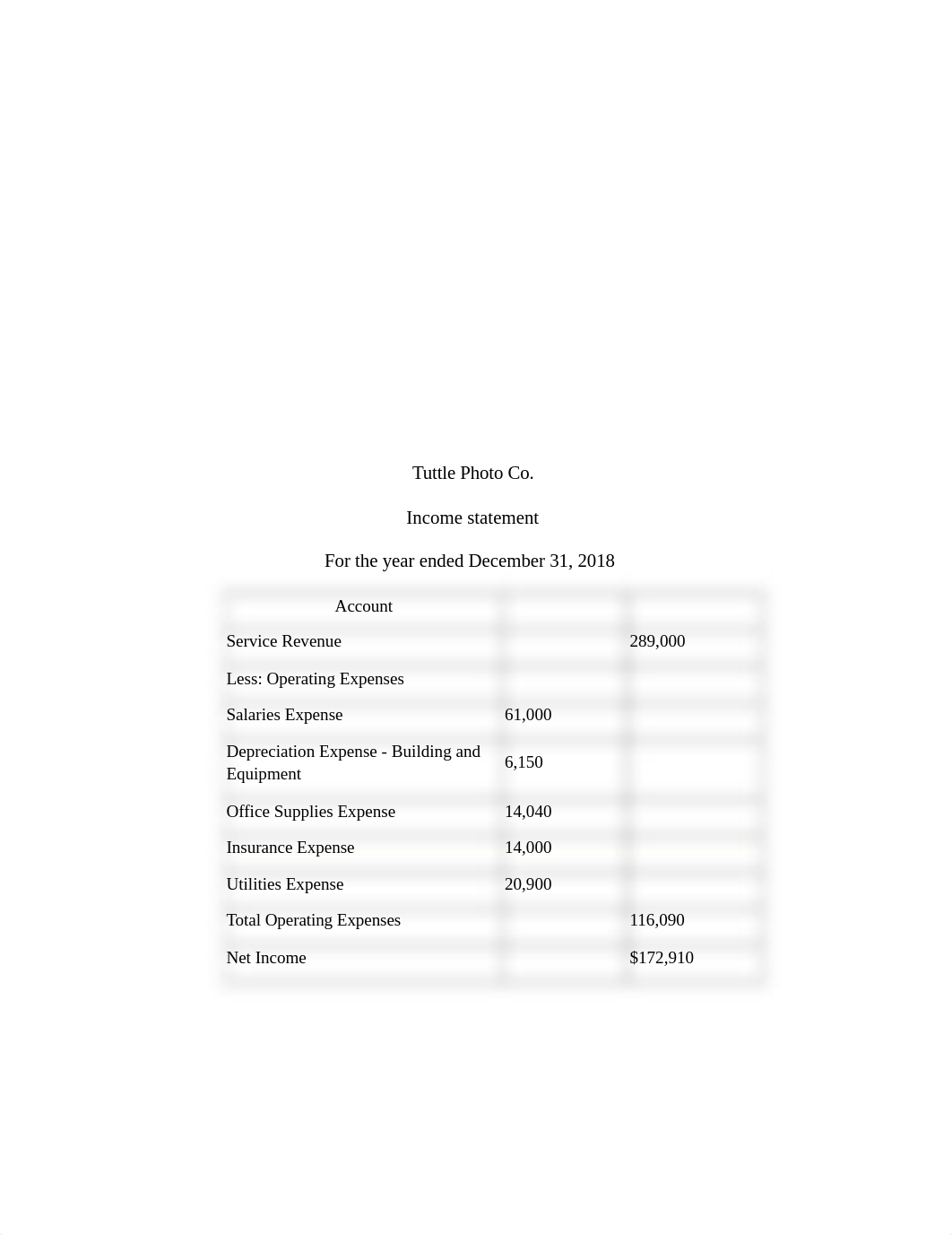 FINA 202 TM2 analisis de casos.docx_d4puibpck5u_page3