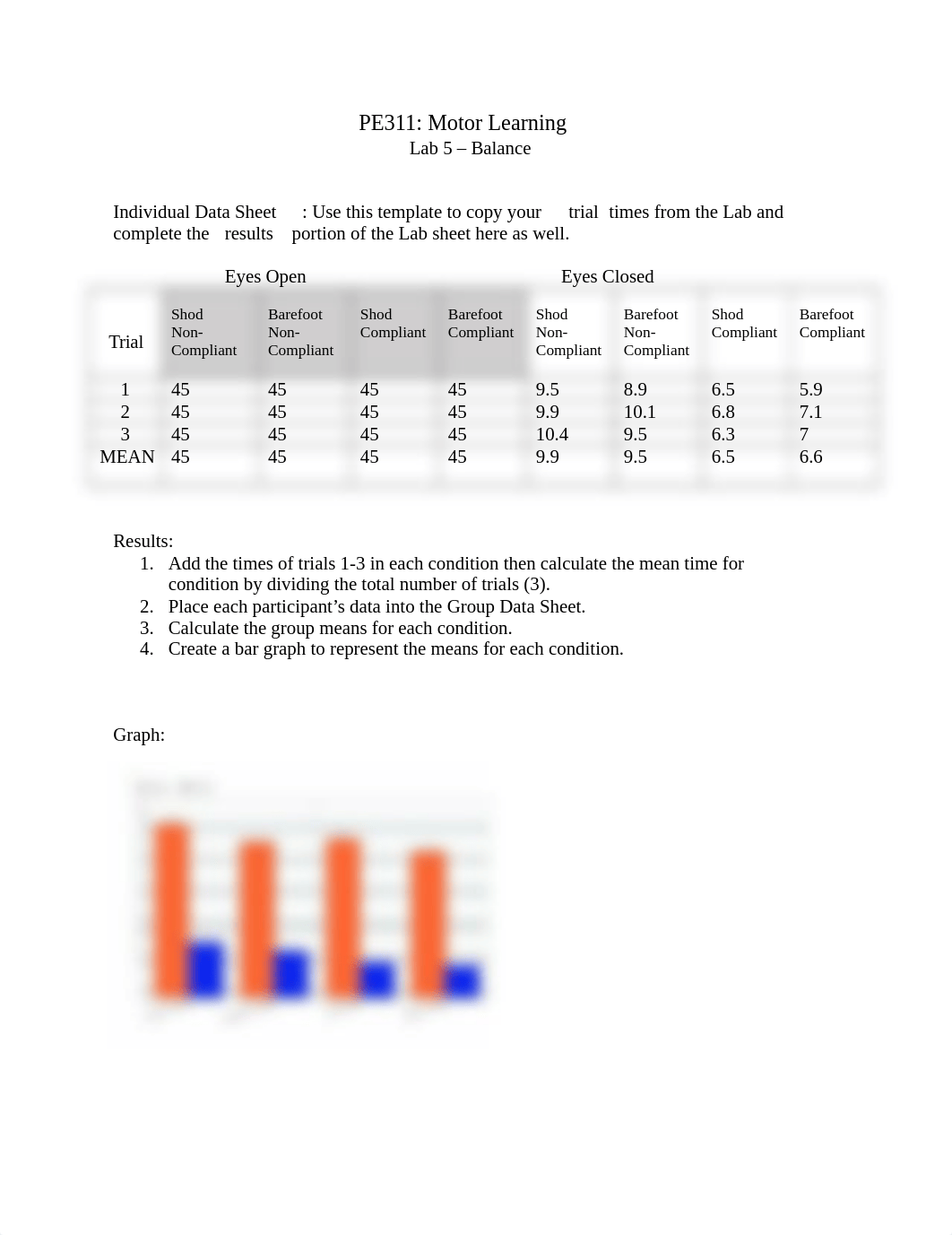 Lab 5.docx_d4pyn7w4jtm_page1