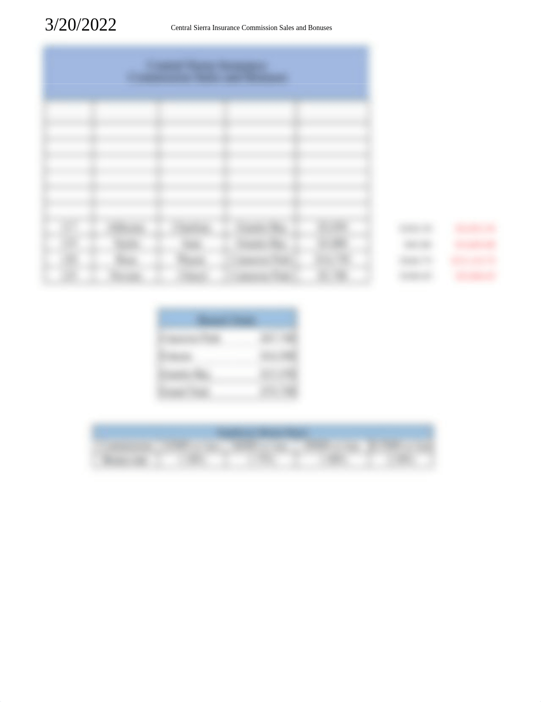 excel case #4.xlsx_d4q1jqefse8_page1