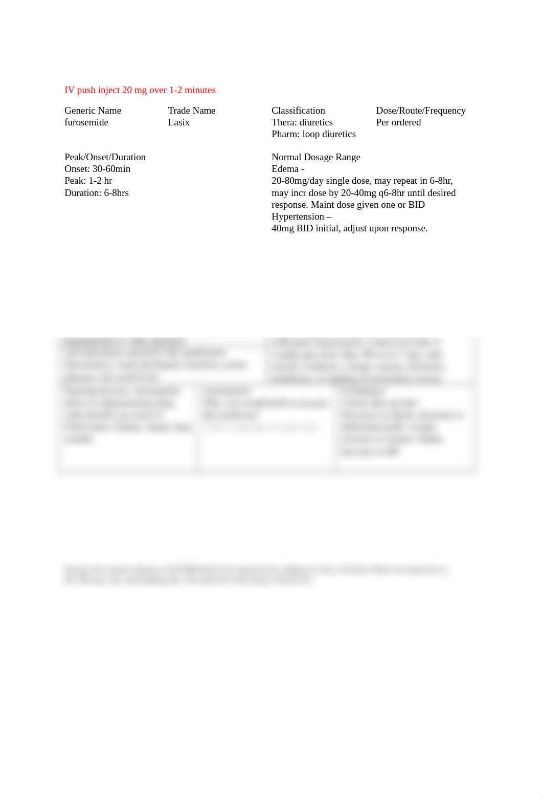 Furosemide_Drug_Card.docx_d4q2q0lxn9p_page1