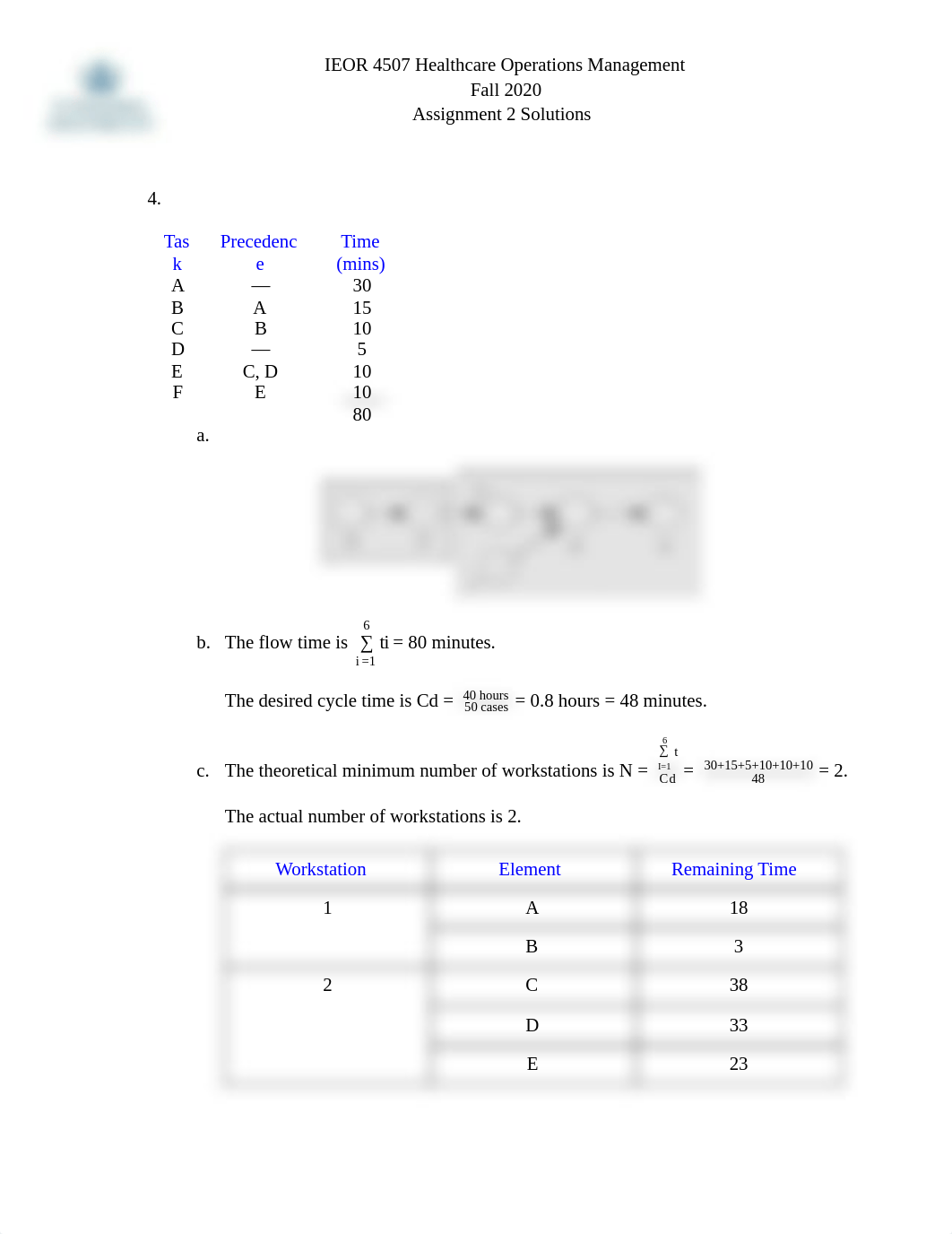 Homework 2 - Solutions.pdf_d4q38urt161_page5