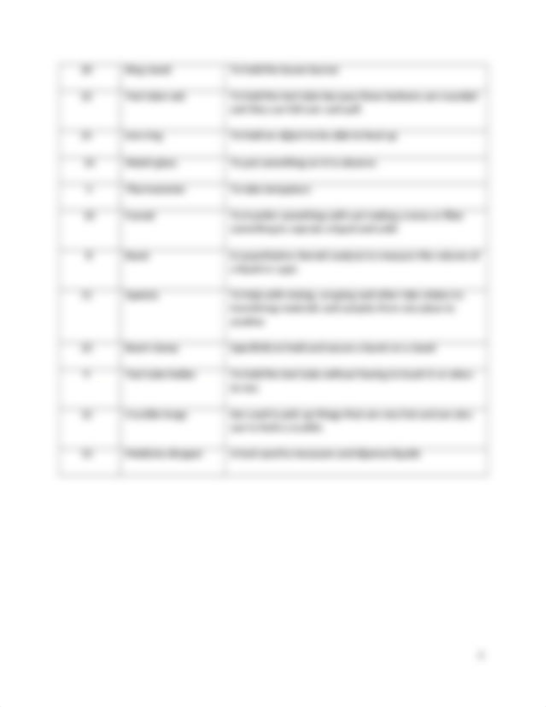 Chem 10 Lab 3-Lab Equipment and Measurements.docx_d4q3l97y1a1_page4