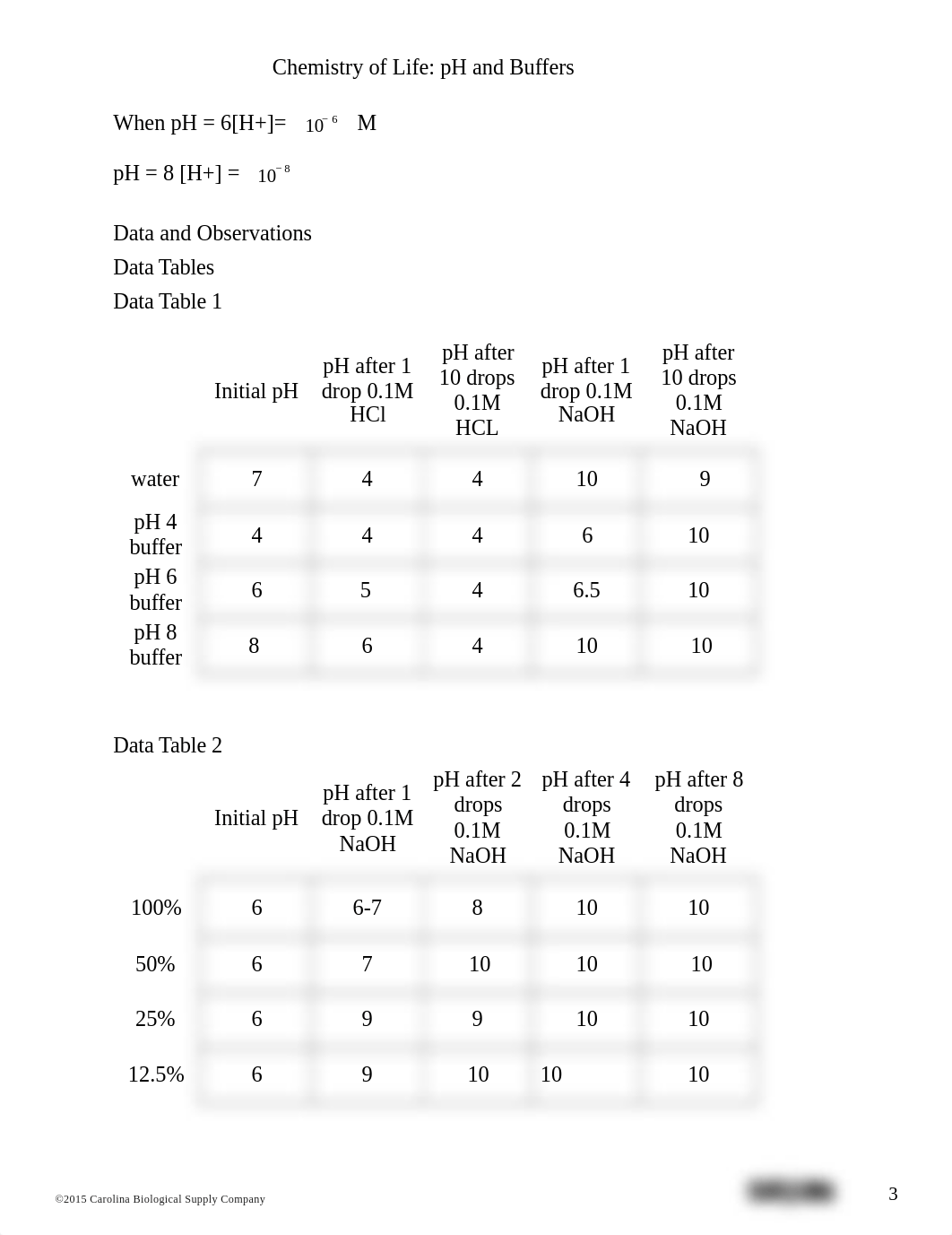 CHLab13.docx_d4q3xpyygm1_page3