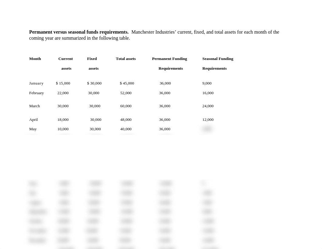 Asignación 7.docx_d4q5oe0cv2p_page1