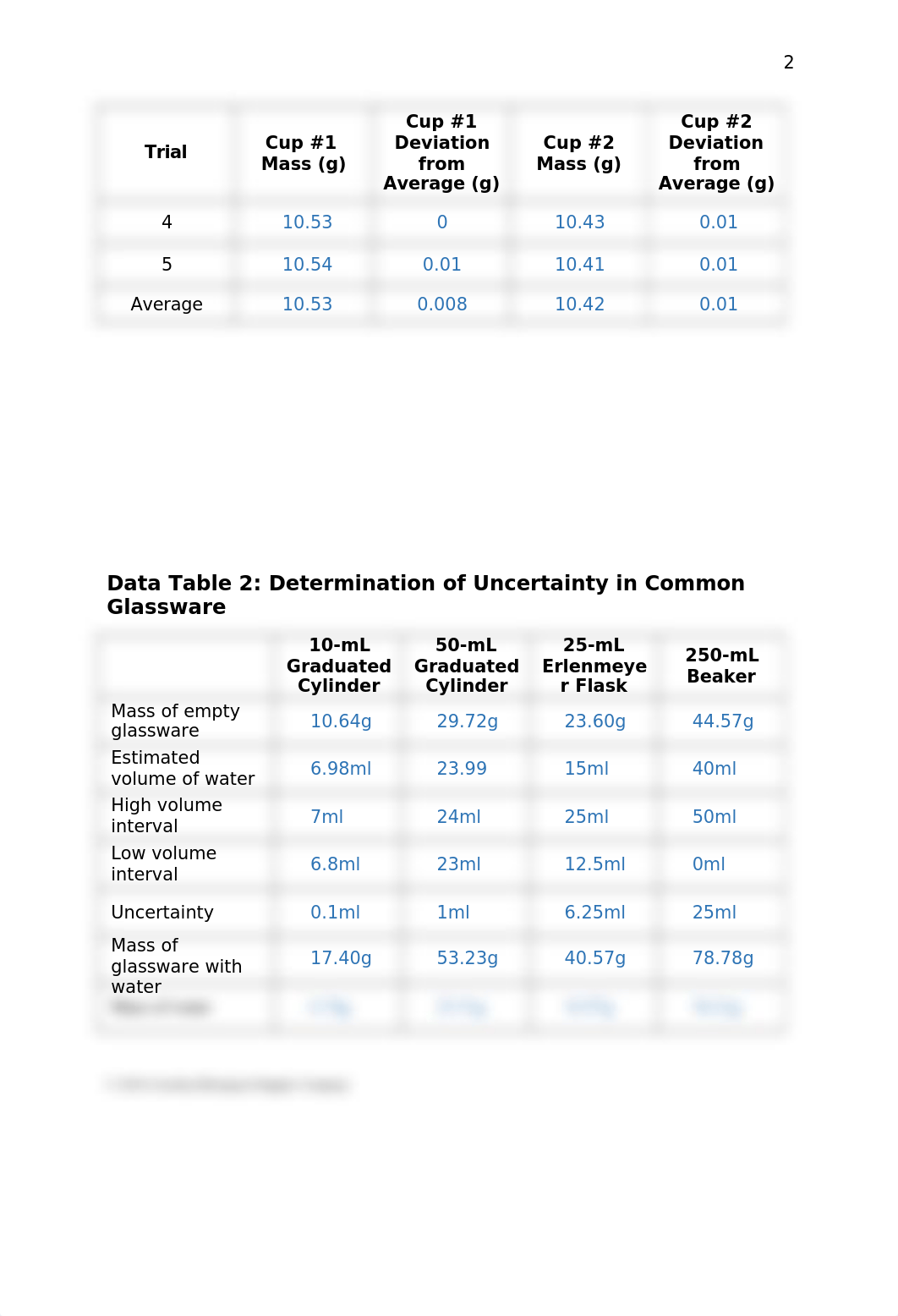 Melendez_Lab3.docx_d4q5vubmtf3_page3