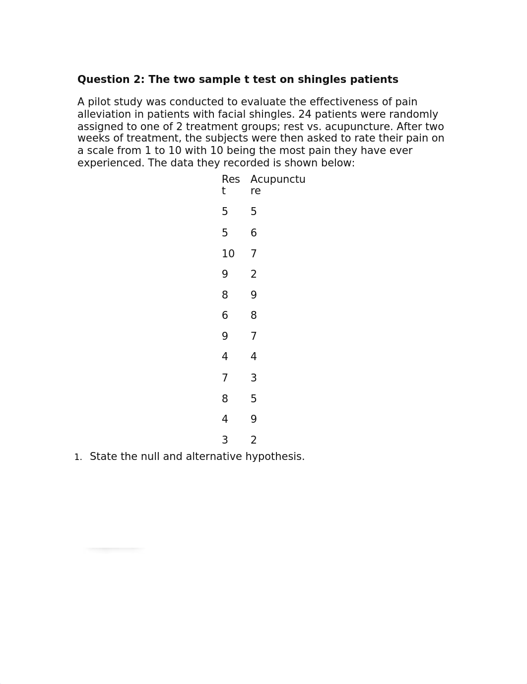 Week 2 Question 2- The two sample t test on shingles patients_d4q67drofgu_page1