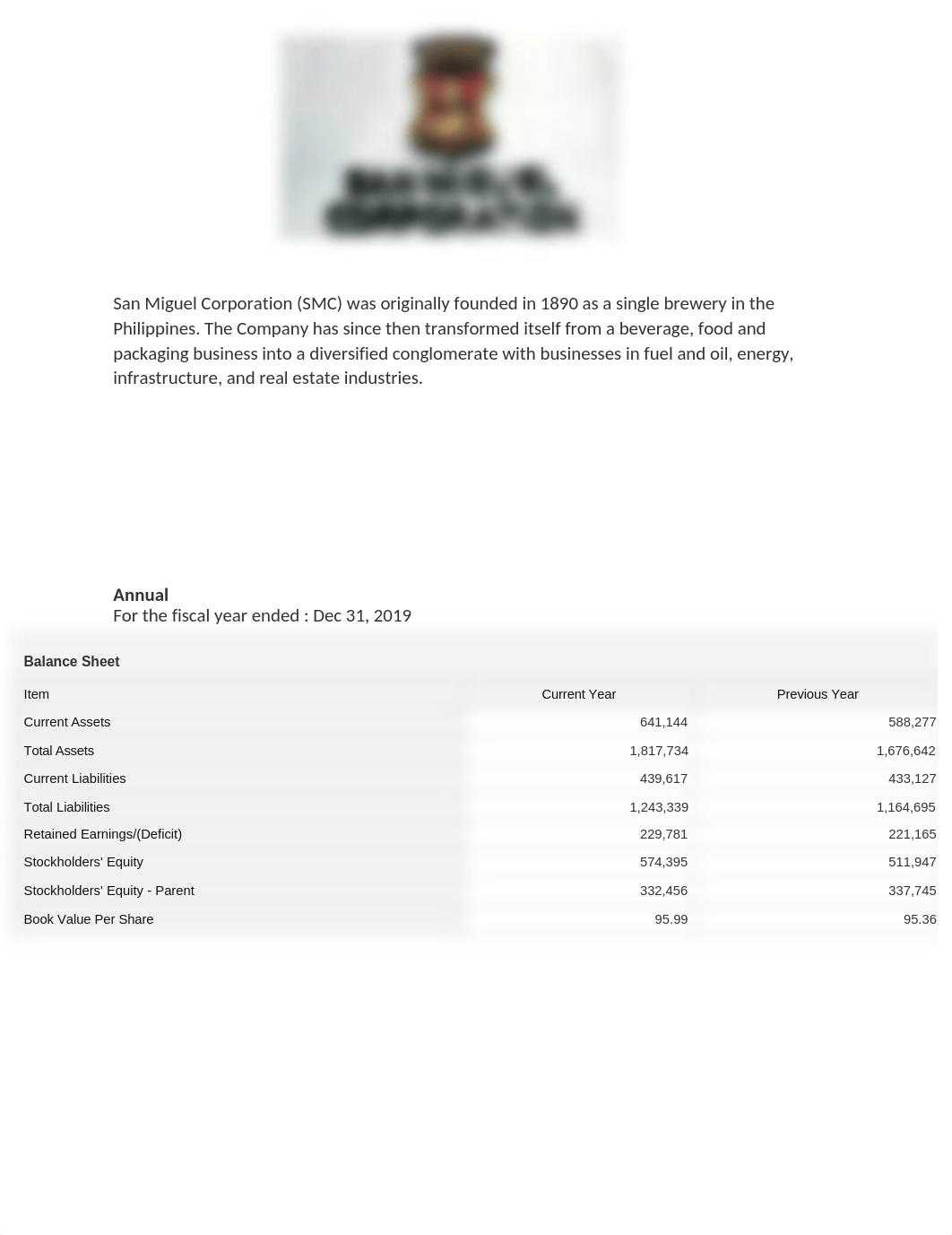 San Miguel Corporation FINANCIAL RATIO!!!!.docx_d4q7bi3j36l_page1