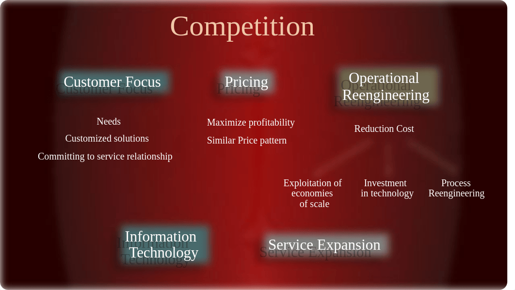 PRESENTATION CASE 3.pptx_d4qcb8zlrhv_page4