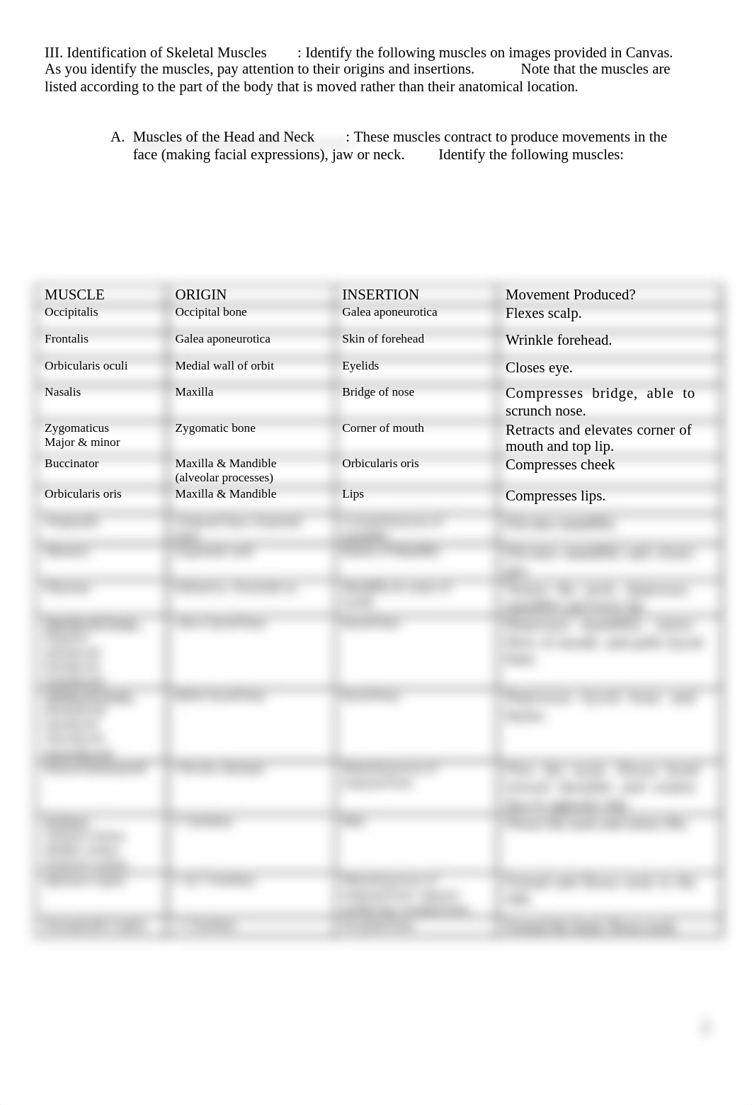 Unit 3 lab anatomy.docx_d4qdu4yl0ji_page2