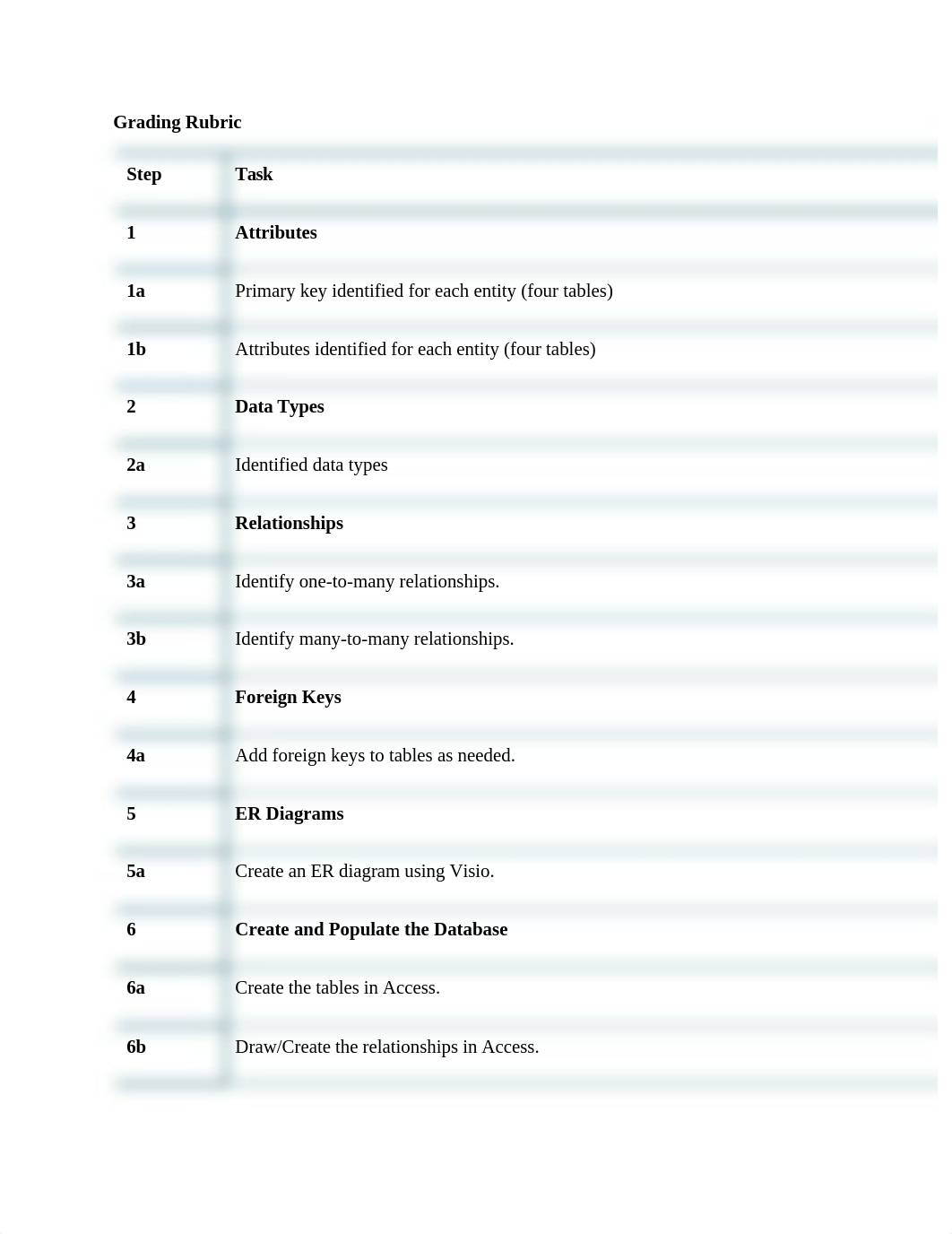 CASE STUDY OVERVIEW.docx_d4qemeadnpt_page2