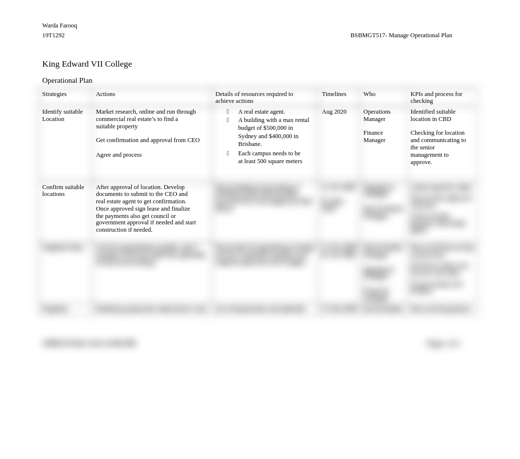 Operational Plan Updated.docx_d4qh3xwxdgp_page1