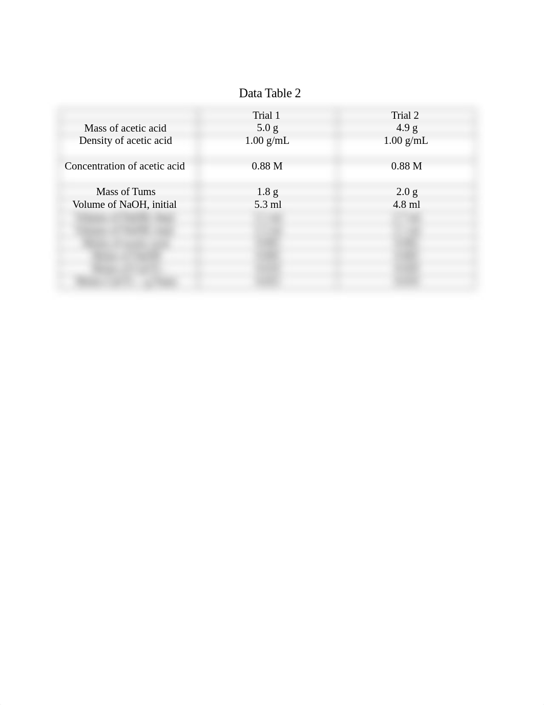 Evaluating Antacids.docx_d4qjwuv7krb_page3