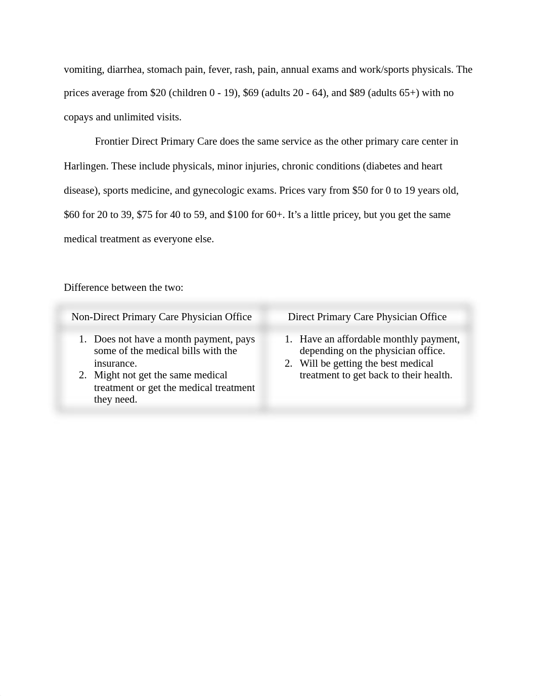 Week 4 Assignment - Direct Primary Care.docx_d4qkq6dsje3_page3