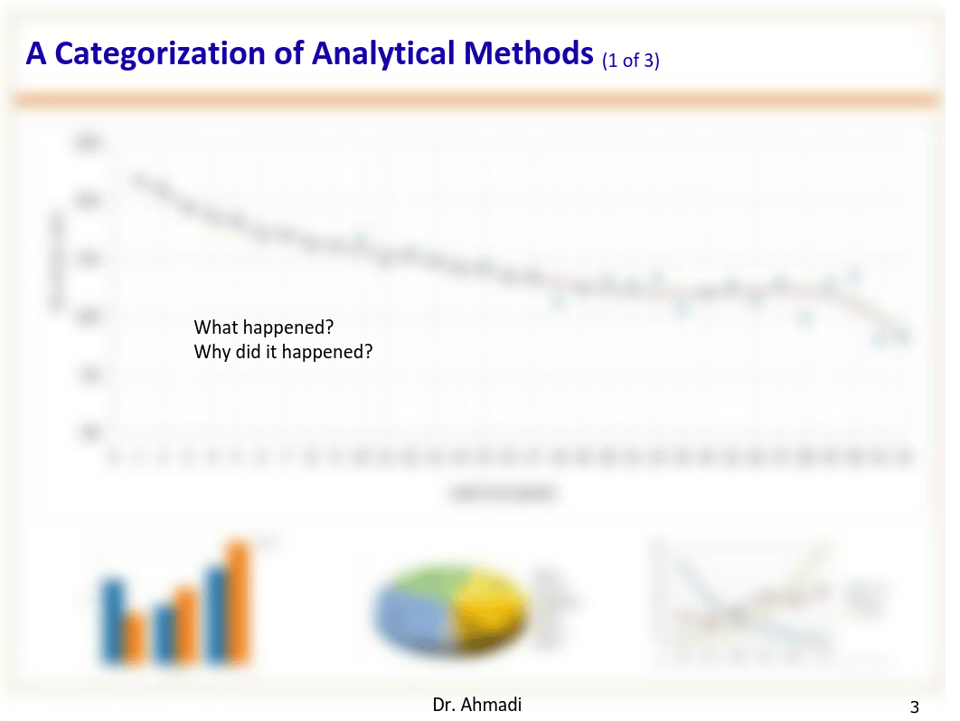 M1_CH11_Spreadsheet Modeling and Analysis.pdf_d4qn219omyx_page3