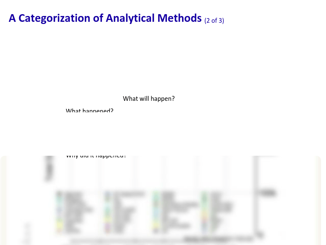 M1_CH11_Spreadsheet Modeling and Analysis.pdf_d4qn219omyx_page4