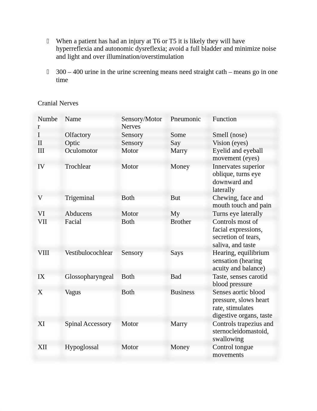 Patho Midterm Study Guide.docx_d4qokkhv7ix_page3