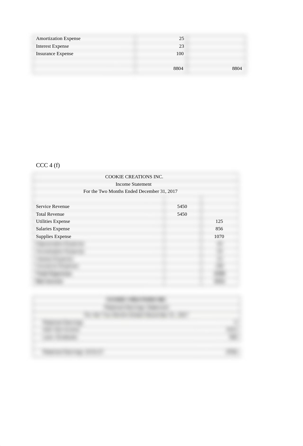 Acct 205 - CCC Problems Project.docx_d4qt5ncno59_page4