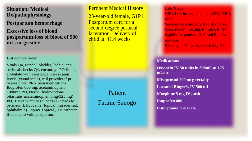 concept map  FS V S I M  OB.pptx_d4qvq16umdi_page2