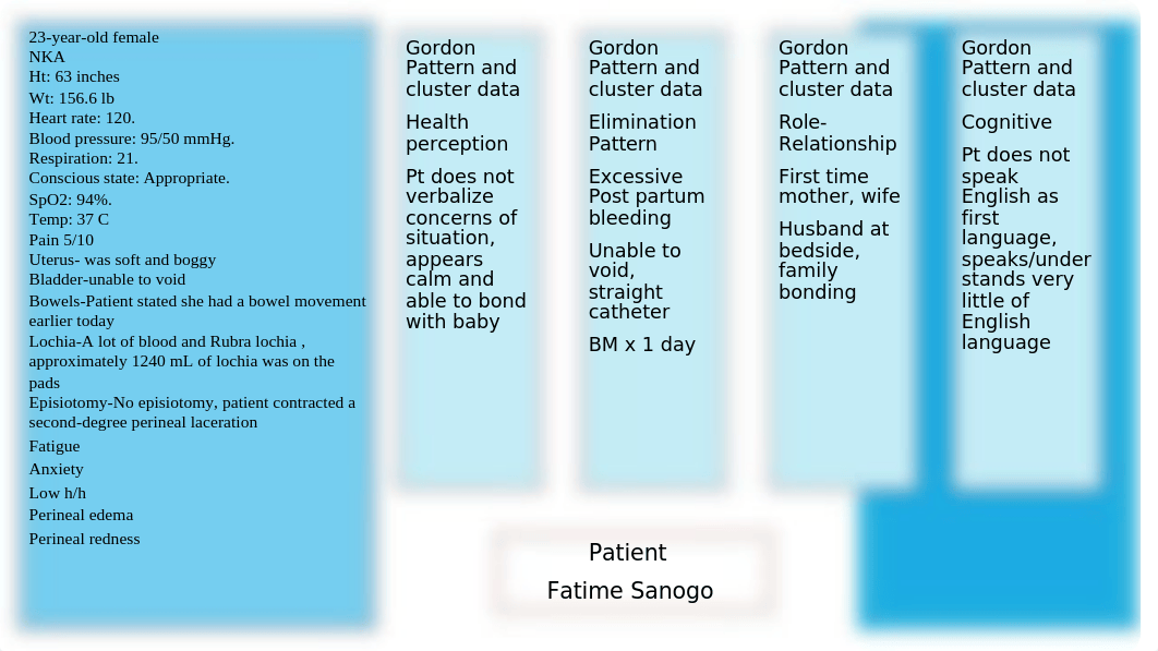 concept map  FS V S I M  OB.pptx_d4qvq16umdi_page3