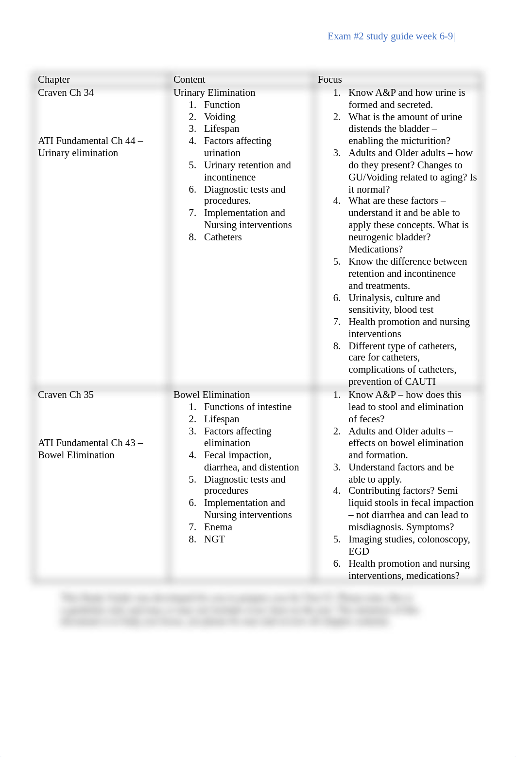 Exam #2 study guide week 6-9.docx.pdf_d4r0mfd6deg_page1