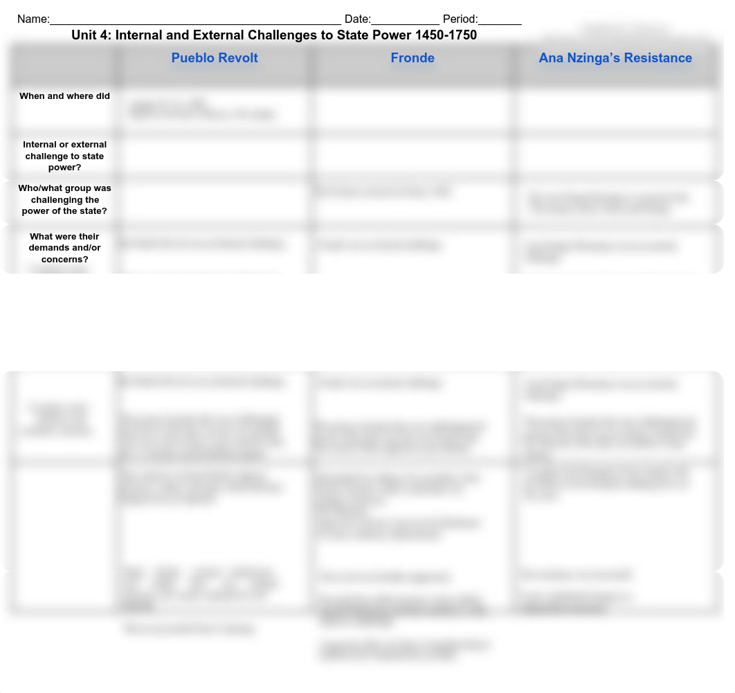 Unit 4_ Internal and External Challenges to State Power (1).pdf_d4r0tbeqxol_page1