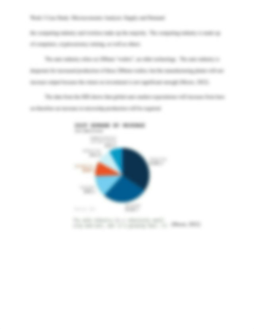 Week 3 Case Study Microeconomic Analysis Supply and Demand.docx_d4r12bom2g8_page3