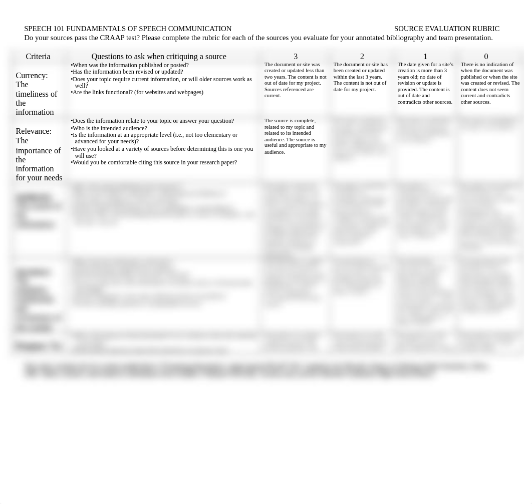 Speech 101 Source Evaluation Rubric CRAAP Test (2)1 (1).docx_d4r13a5pwsc_page1