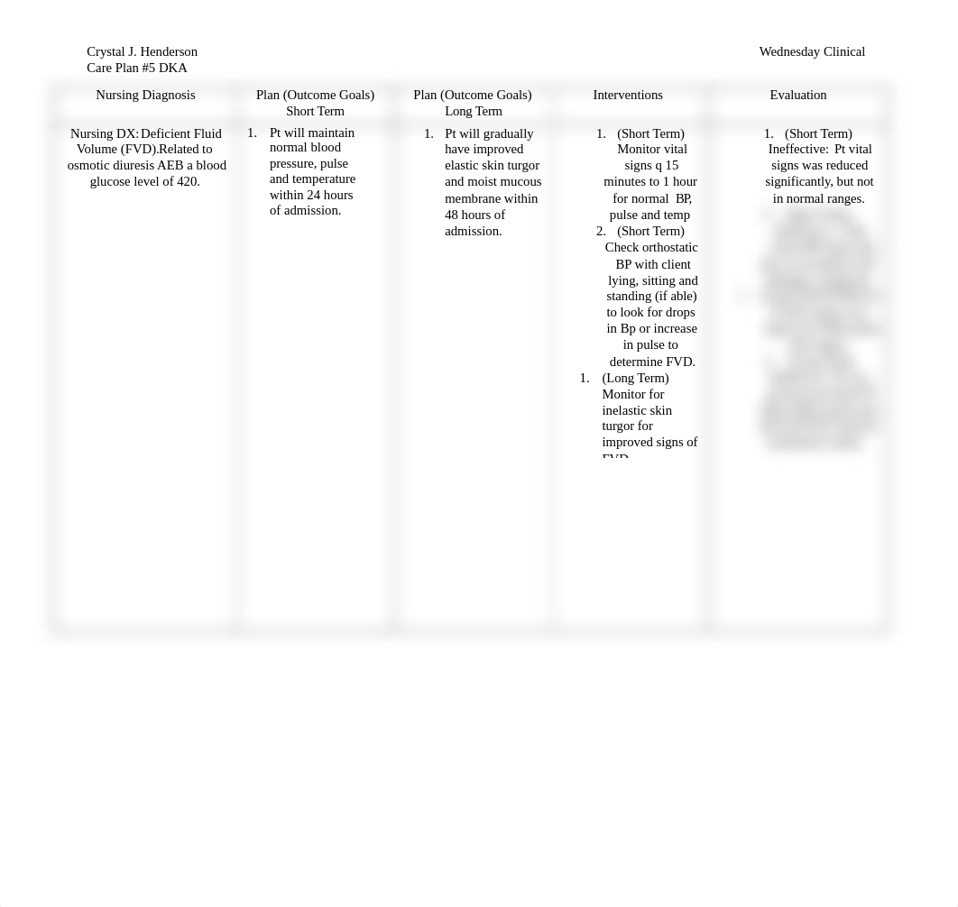 Care Plan #5.docx_d4r2yjo0fqj_page1