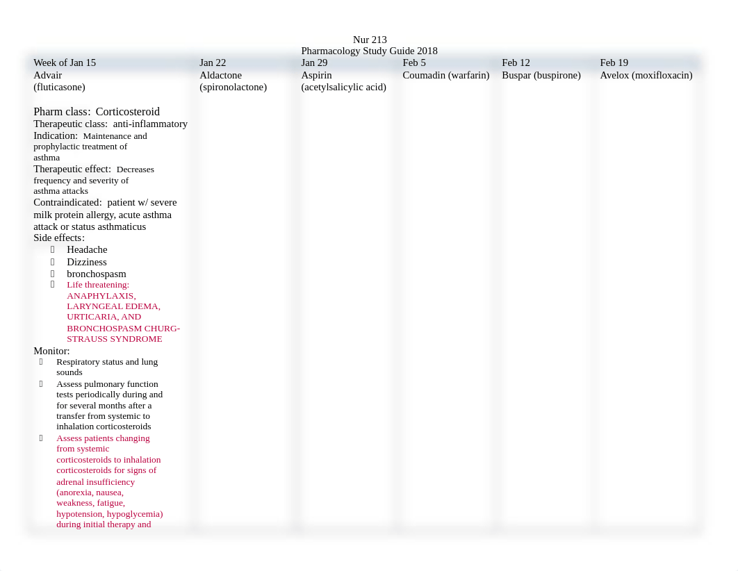 NUR 213 Pharmacology.docx_d4r51dmjq1p_page1