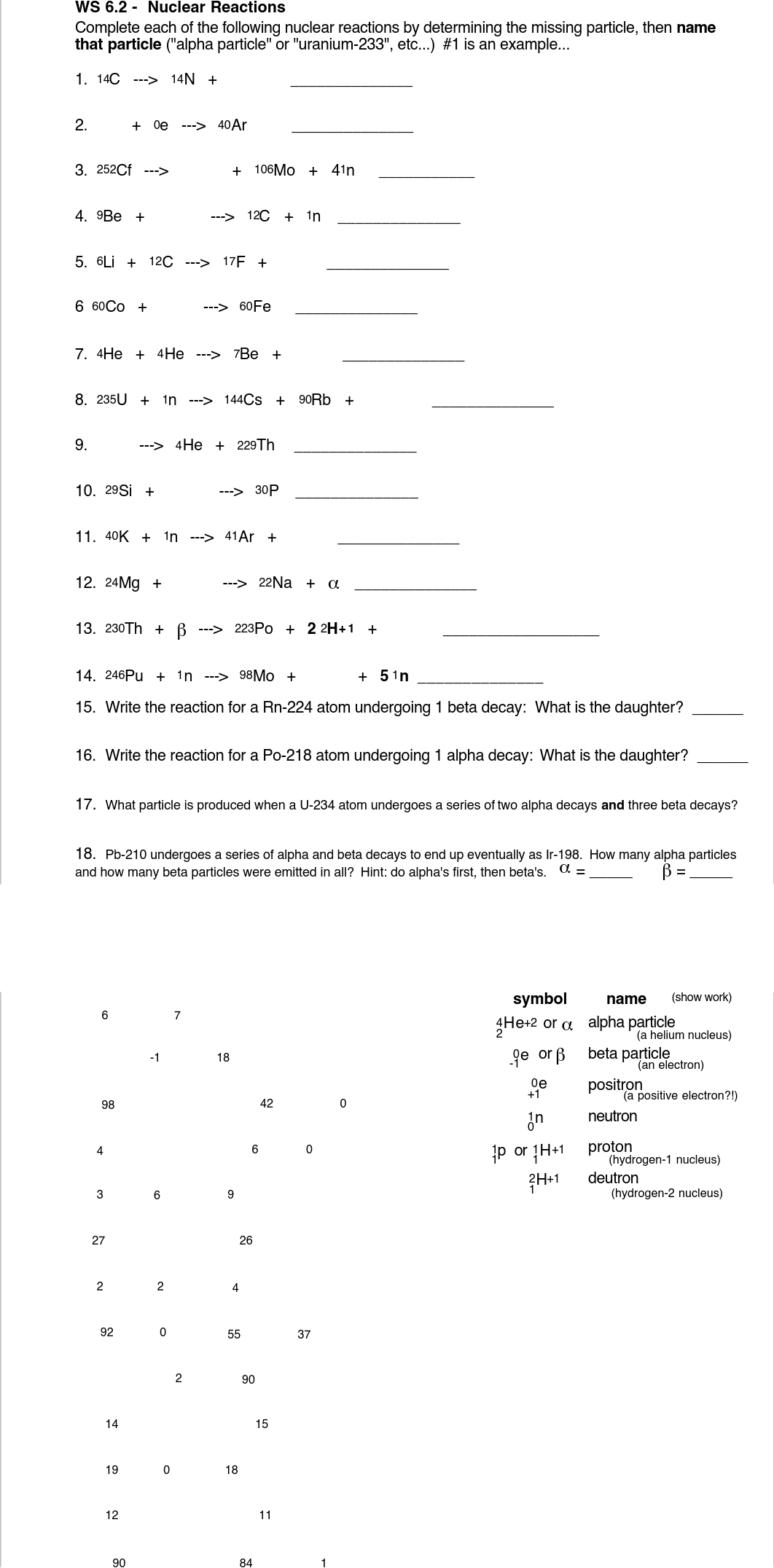 Balancing Nuclear Equations HW 2020.pdf_d4r85gwan58_page1