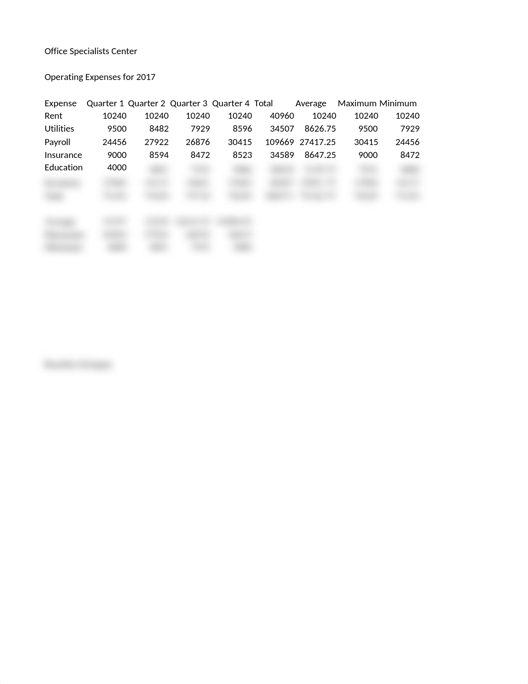 EX 2-Office Specialists Center Finances.xlsx_d4ravk2ttvy_page1