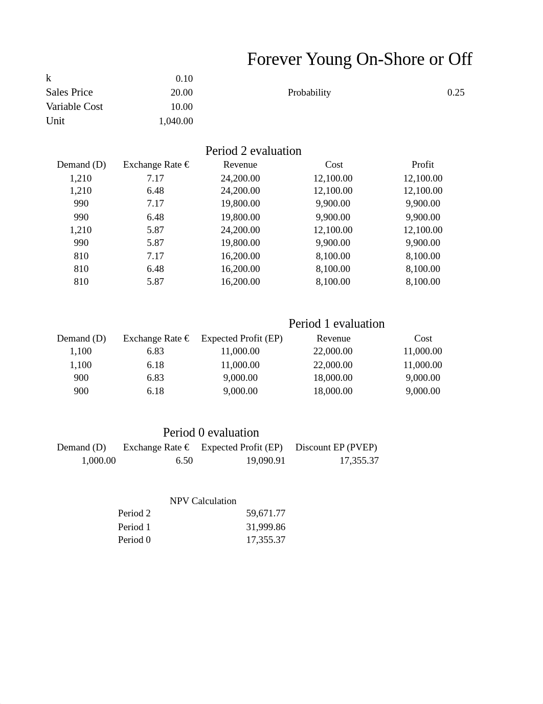 SC HW-Forever Young.xlsx_d4rccsxp3r4_page5