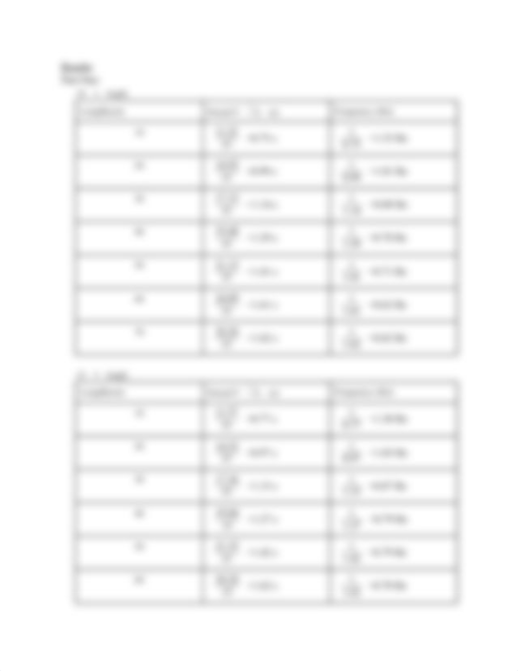 Lab 2 physis Pendulum.docx_d4rf3x8ofrp_page3