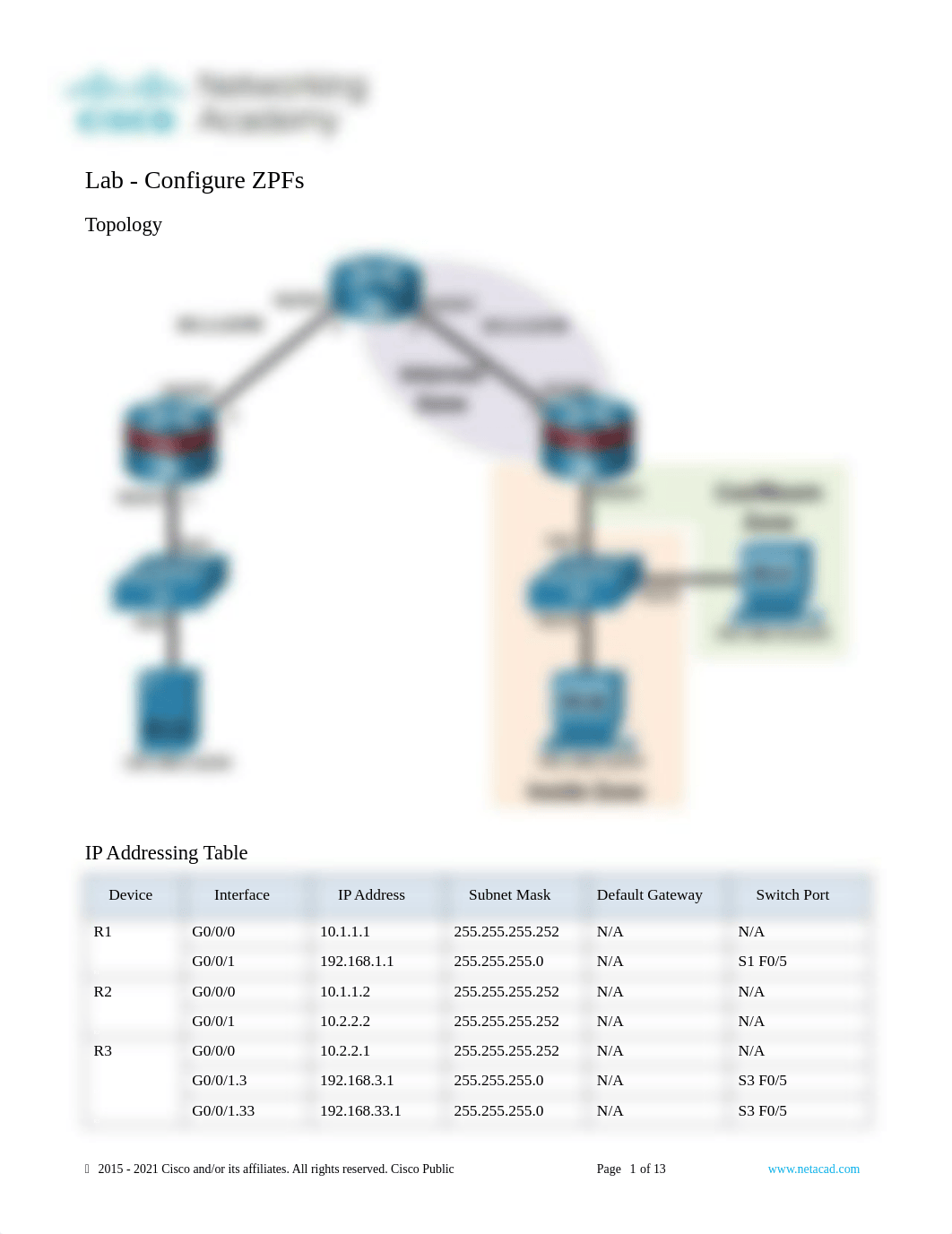 10.3.12 Lab - Configure ZPFs (1).pdf_d4rfet3ca7r_page1