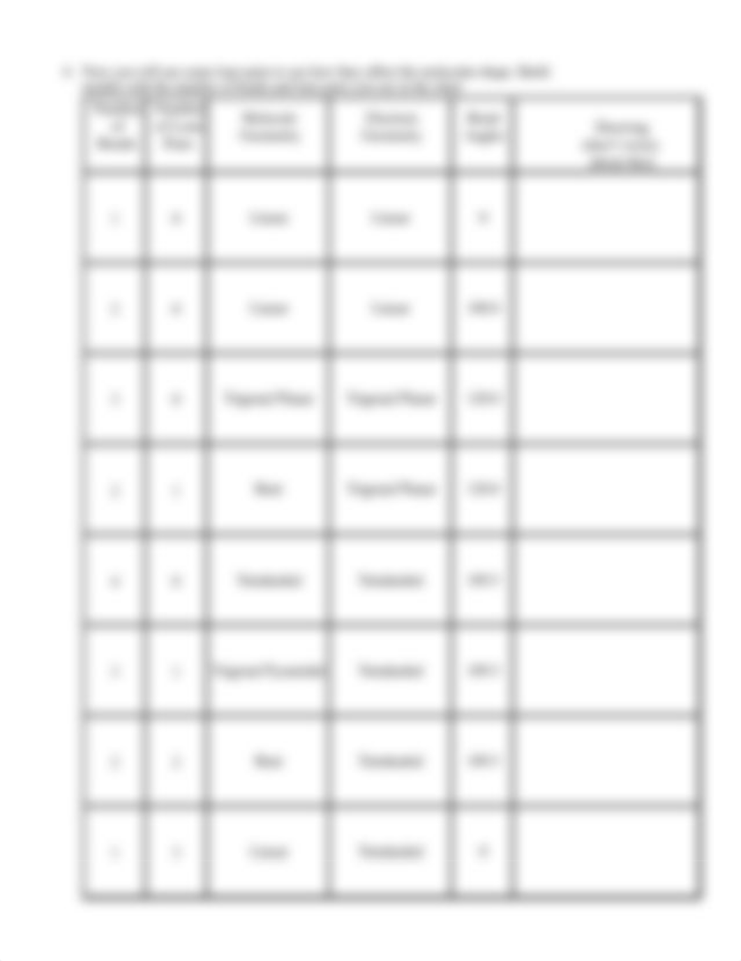 Lab 9 Molecular Shapes  .docx_d4rhthvmktl_page2