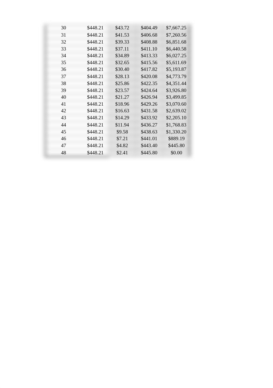 Practice Exam 2.xlsm_d4rhvzh1jjw_page4