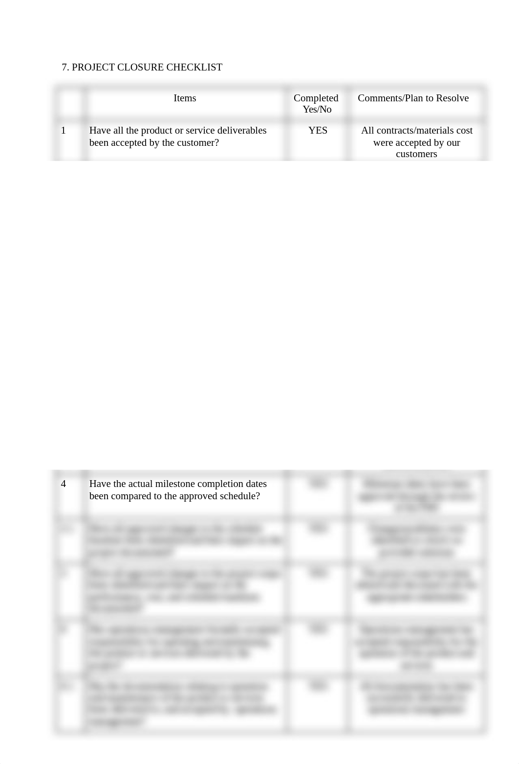 Project Closeout Checklist_d4rix2gbgza_page1