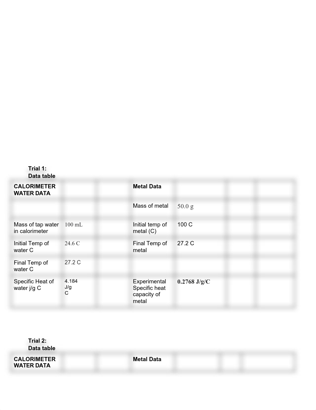 Specific Heat Lab of Copper Penny Dzhura Summer 21.pdf_d4rkviy9mbh_page2