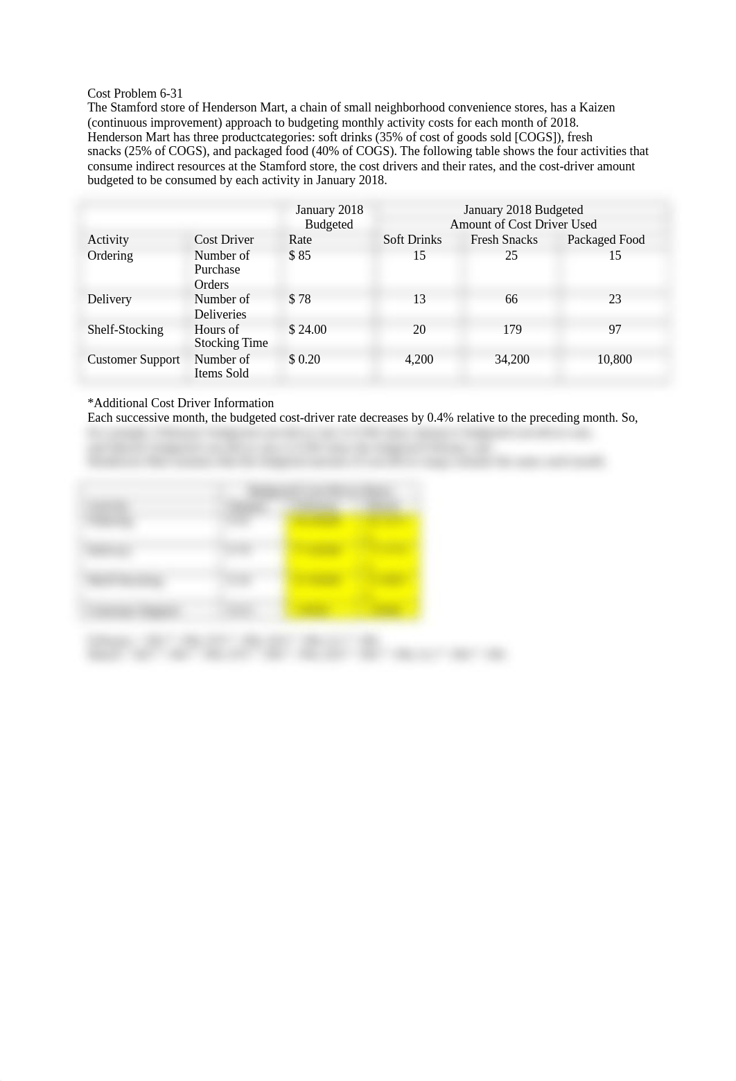 Cost Problem 6-31.docx_d4rkzfu8z23_page1