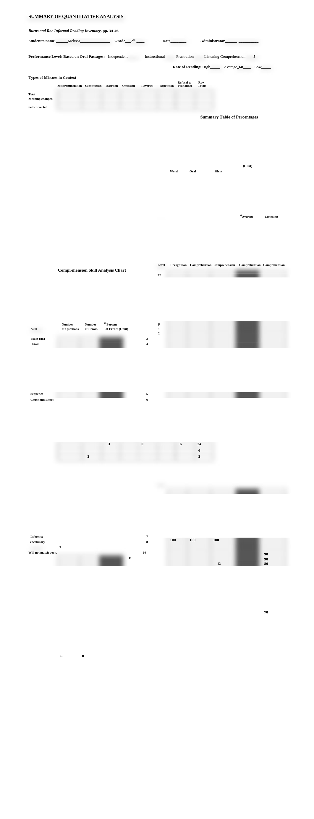 dp IRI Melissa  Blank SUMMARY OF QUANTITATIVE ANALYSISfinal2 (2)_d4rw0uxris5_page1