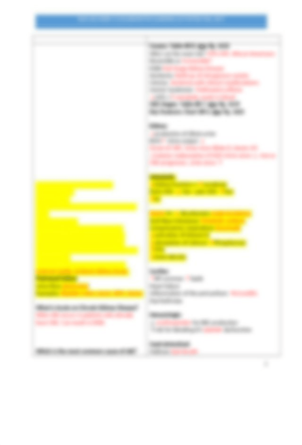 NUR 202 Renal Patho Points-Key (1).docx_d4rztubxasb_page1