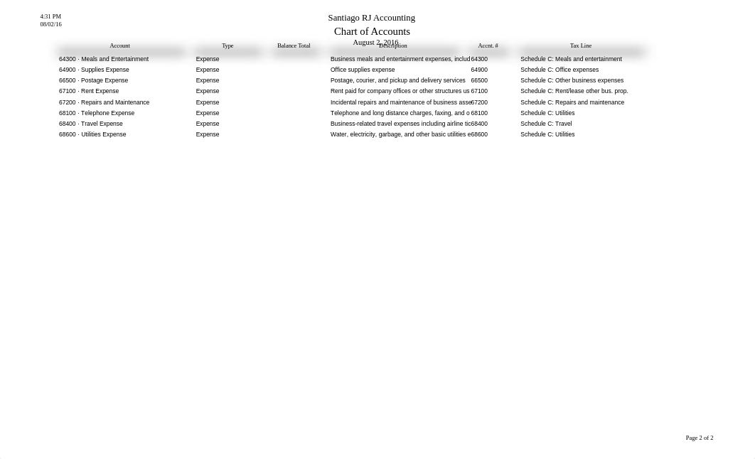 Santiago RJ Accounting Chart of Accounts.pdf_d4s34pjzz5r_page2