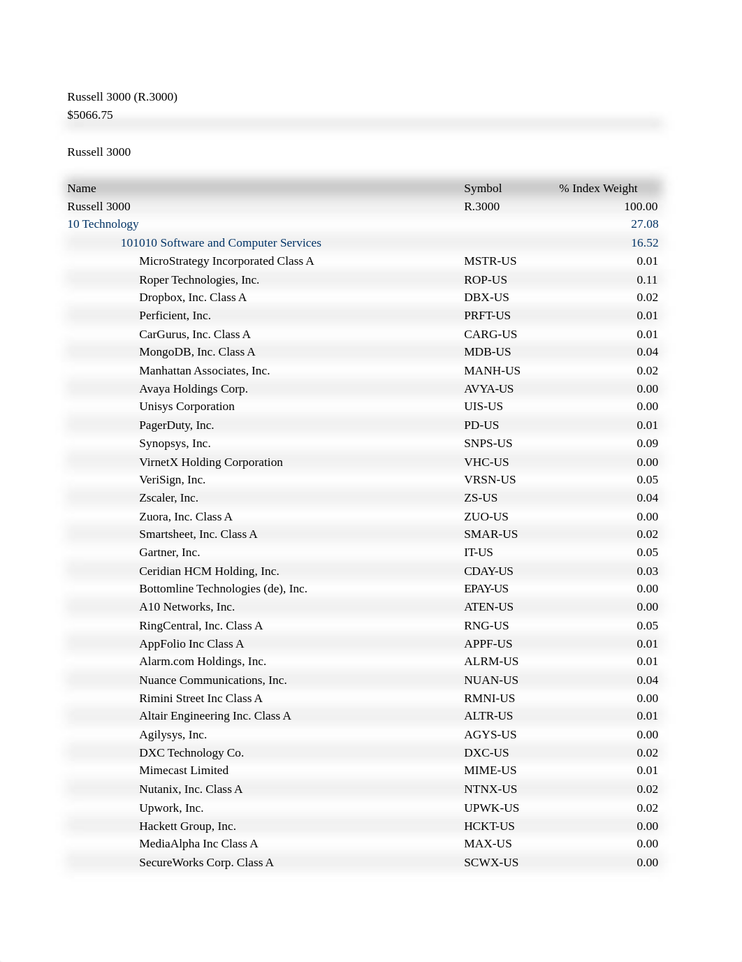 download (3).xlsx_d4s5hxqmfr5_page1