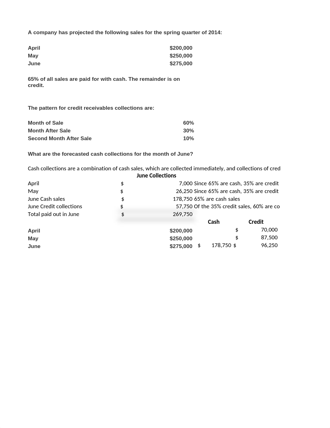 Preassessment Cash Forecasting Solutions.xlsx_d4s69qj7gnd_page1